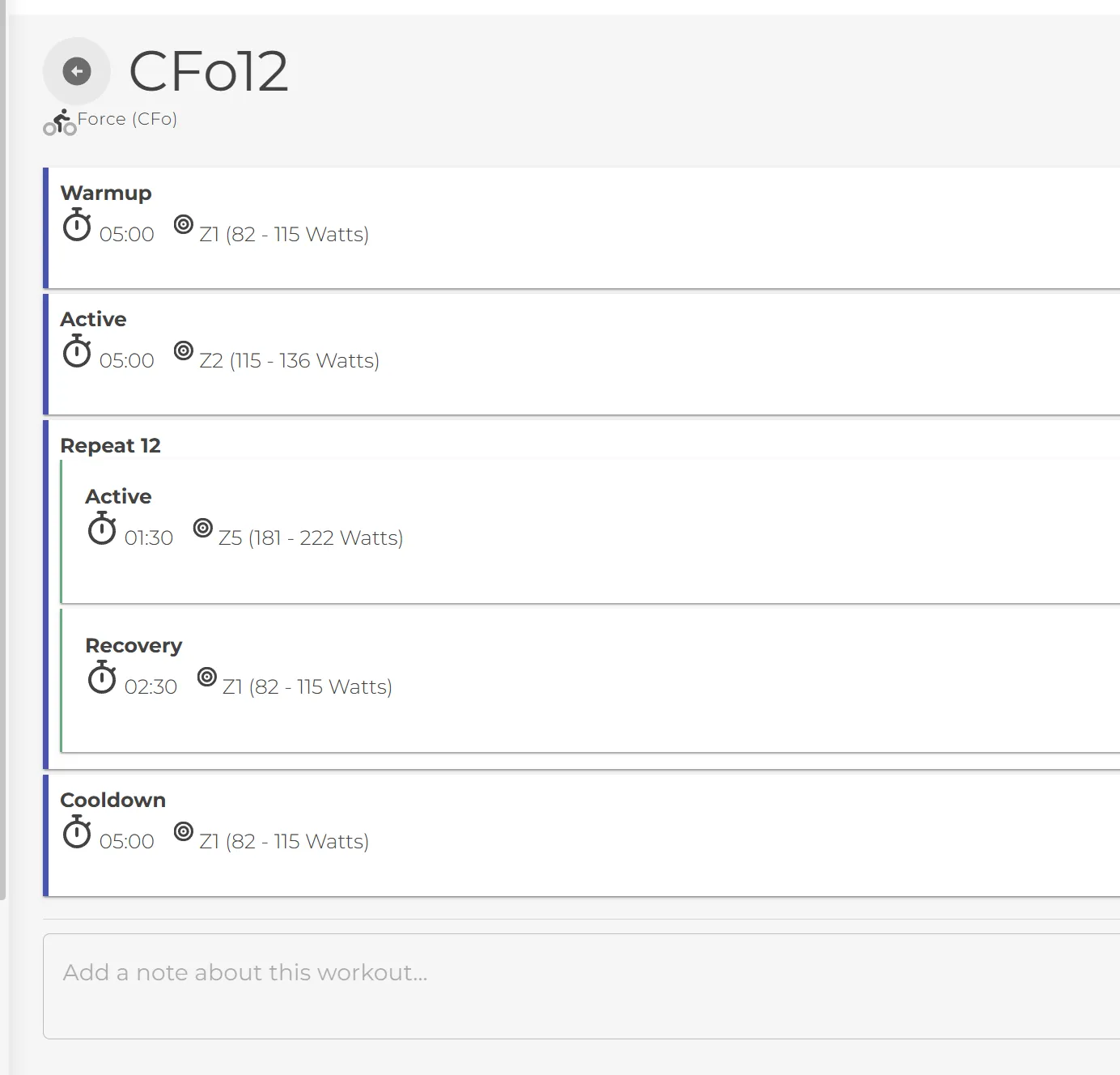 Athlete's view of CFo12 showing absolute watt ranges per step: Warmup 05:00 Z1 (82-115 W), Active 05:00 Z2 (115-136 W), a 12-round Repeat with Active 01:30 Z5 (181-222 W) and Recovery 02:30 Z1, and a Cooldown 05:00 Z1.