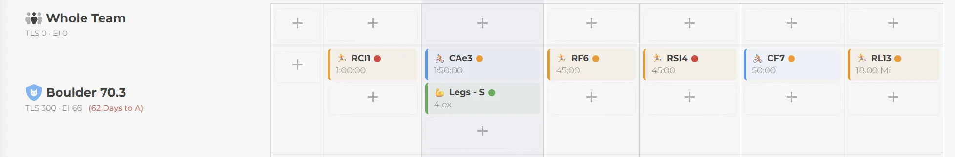 Team schedule row for the Boulder 70.3 group showing a strength workout Legs - S sitting alongside running, cycling, and open-water swim workouts across the week.